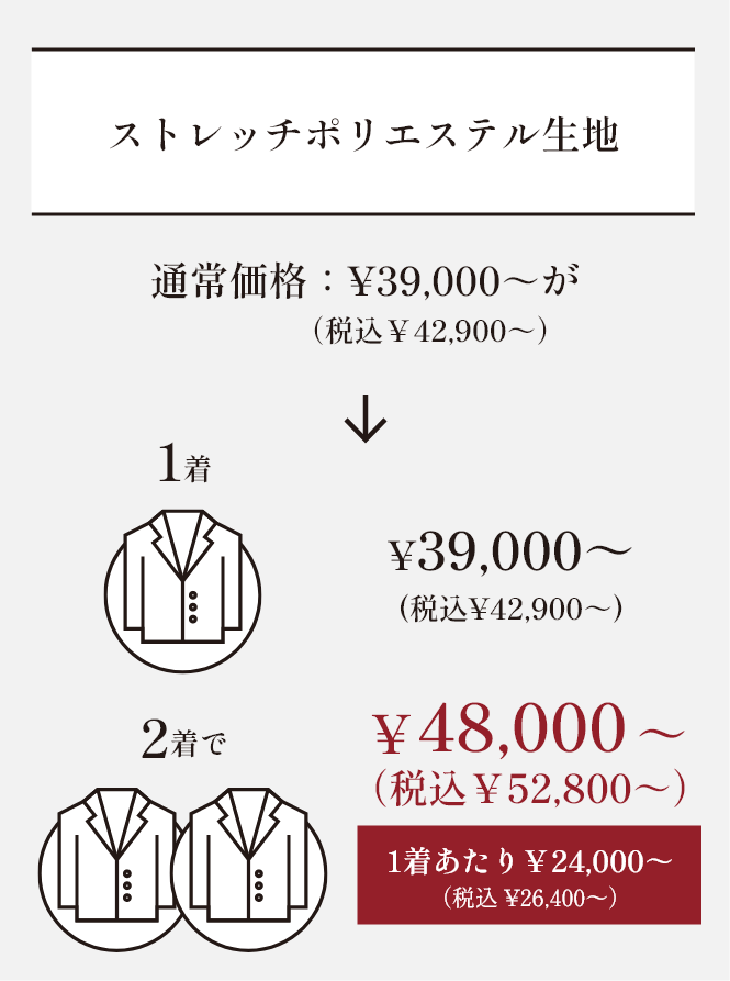 ストレッチポリエステル生地 キャンペーン価格