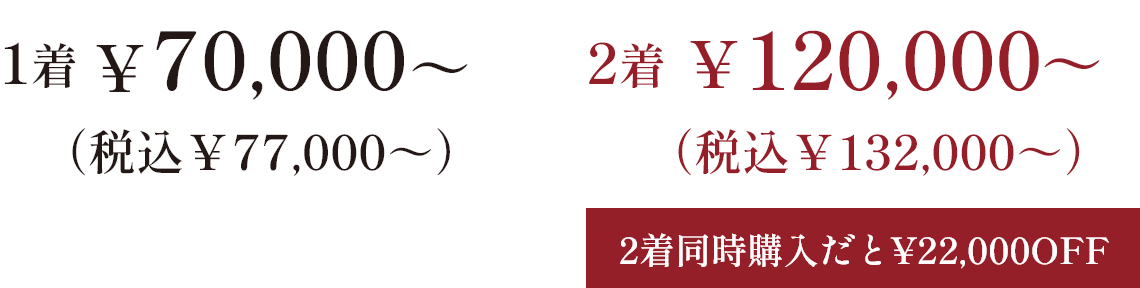 カノニコ生地 割引価格
