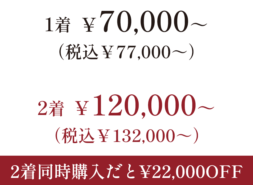 カノニコ生地 割引価格