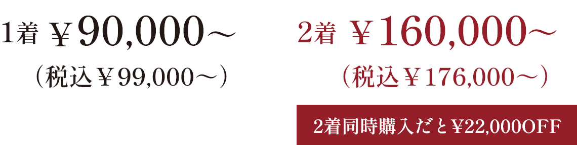 ロロ・ピアーナ生地 割引価格