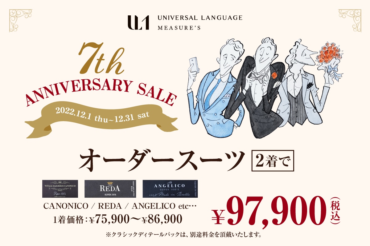 UNIVERSAL LANGUAGE MEASURE'S