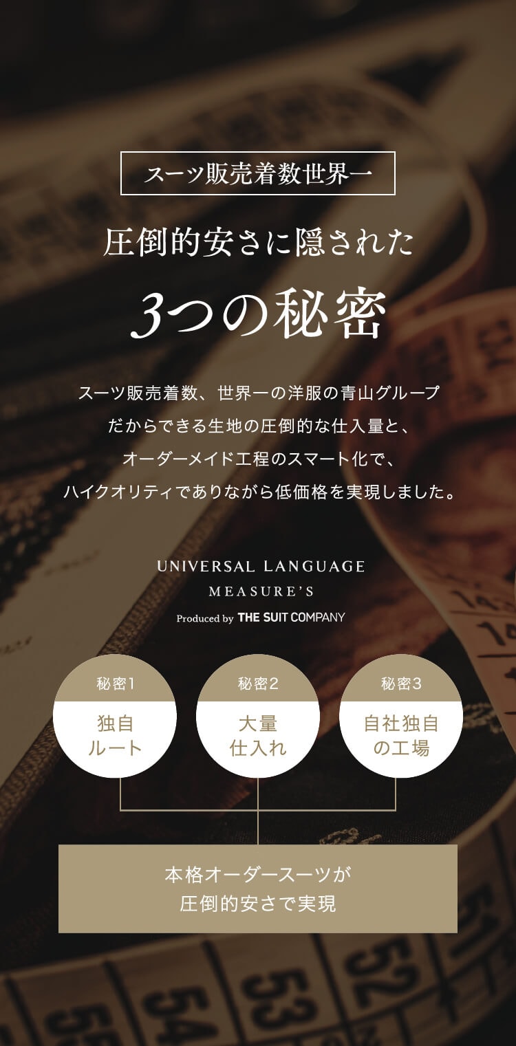 圧倒的安さに隠された3つの秘密