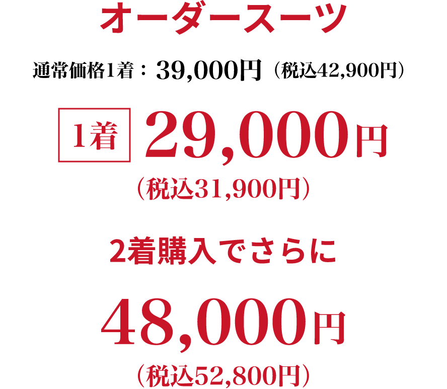オーダースーツ 通常価格1着39,000円(税込42,900円)が1着29,000円(税込31,900円)