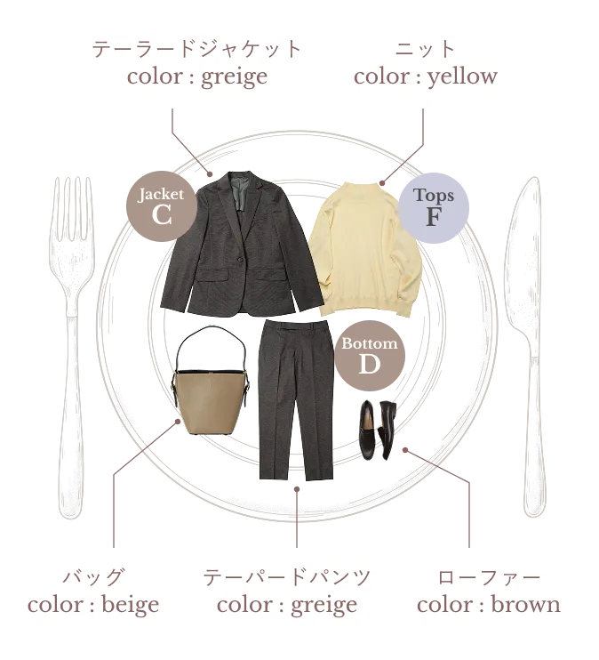 Jacket C　 テーラードジャケット　color : beige/Bottom D　 テーパードパンツ　color : beige/Tops F  ニット　color : yellow/バッグ　color : beige/ローファー　color : brown