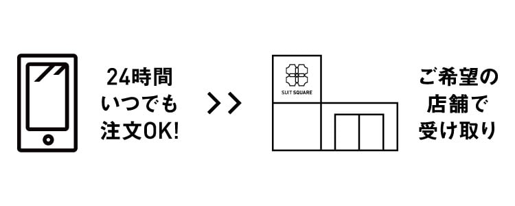 バナー