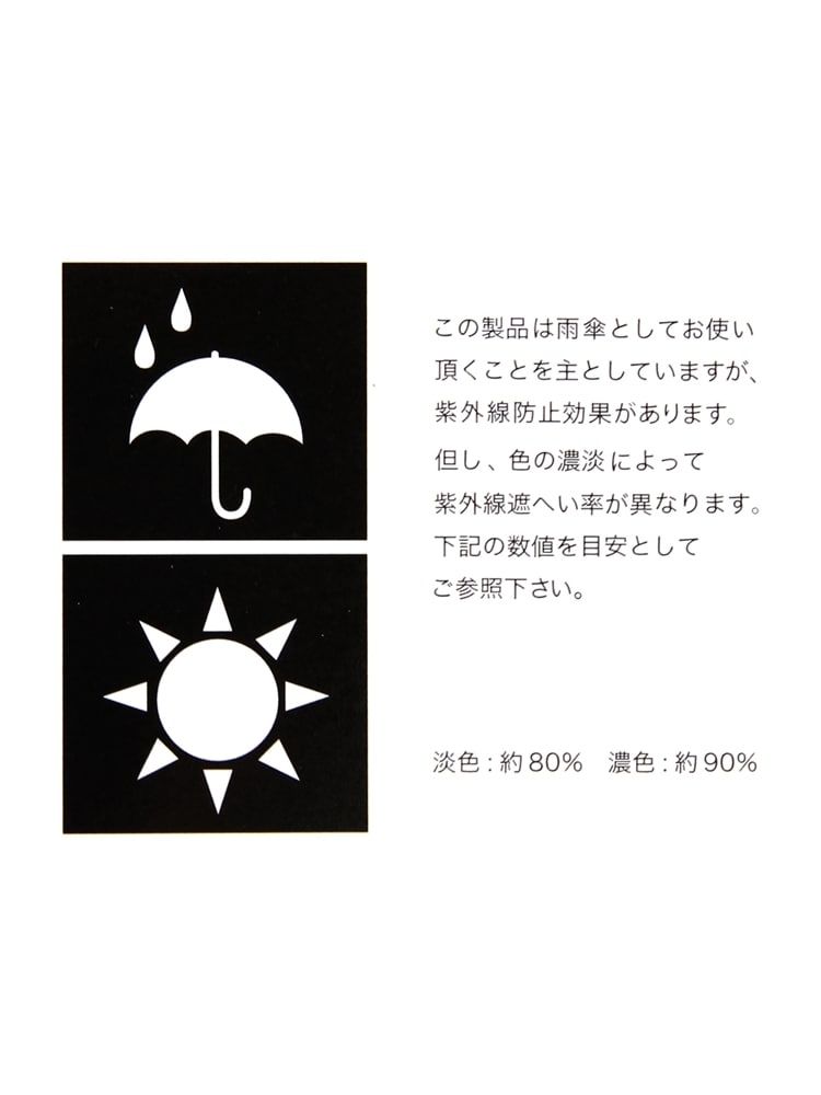 耐風性折り畳み傘／Wpc.／晴雨兼用／UX0039 傘 はっ水