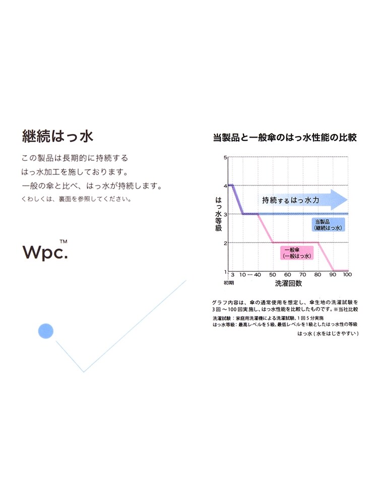 Wpc.／UX004 晴雨兼用 バックプロテクト 折り畳み傘10
