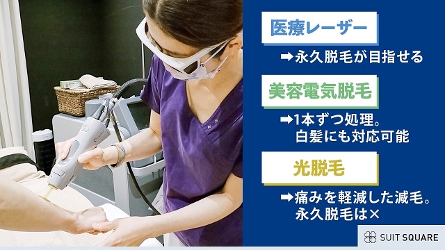 希望にあったヒゲ脱毛の方法について解説する皮膚科医