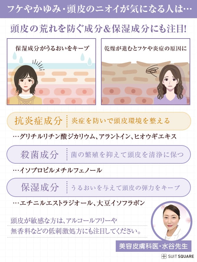 女性用育毛剤,選び方,頭皮ケア成分,保湿