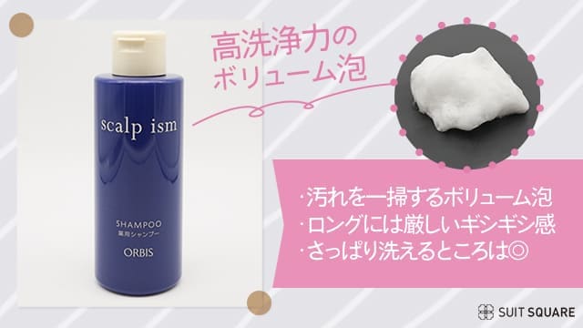 オルビススカルプイズム