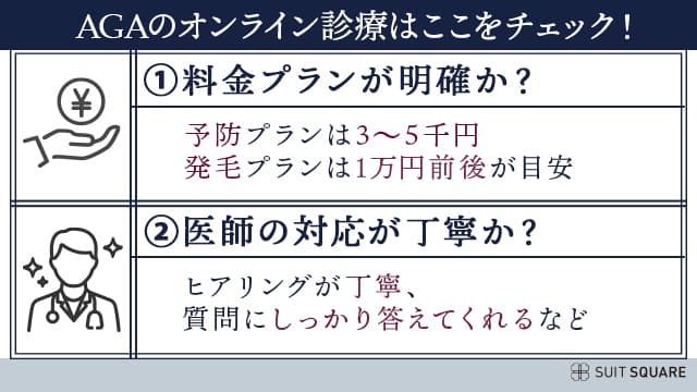 AGAのオンライン診療でチェックしたいポイント