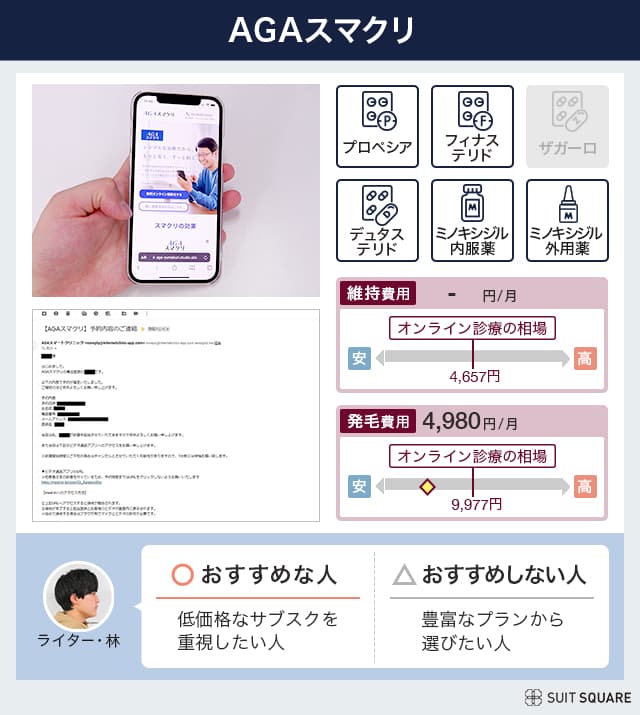AGAスマクリの詳細料金、取り扱い治療薬、オンライン診療画面