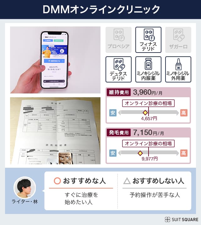 DMMオンラインクリニックの詳細料金、取り扱い治療薬、オンライン診療画面