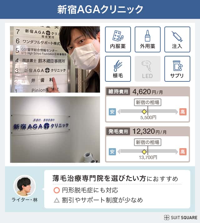 新宿AGAクリニックの調査結果
