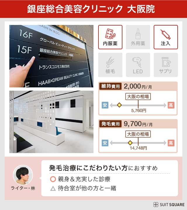 銀座総合美容クリニック大阪院