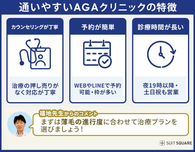 通いやすいAGAクリニックの特徴3つ