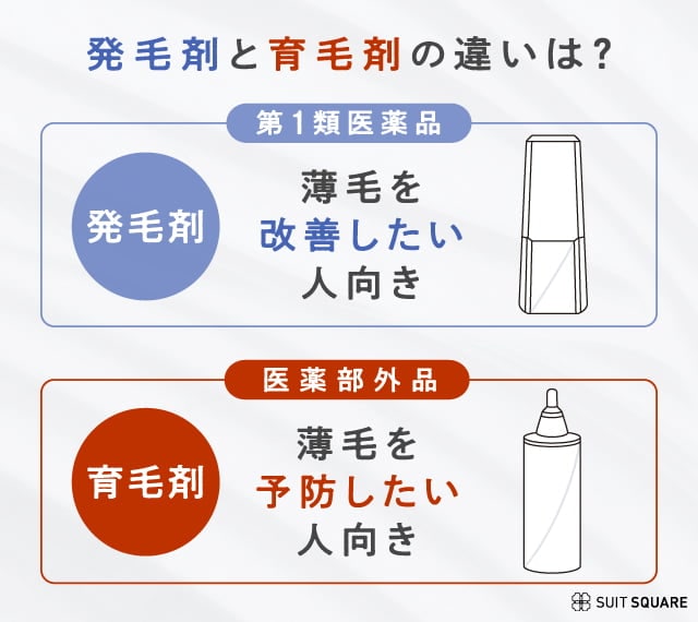 育毛剤と発毛剤の違い