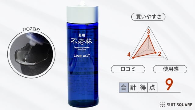 薬用不老林ライブアクト