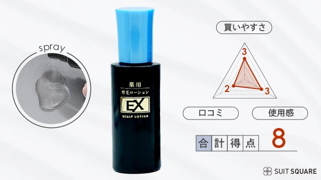 薬用育毛ローションEX