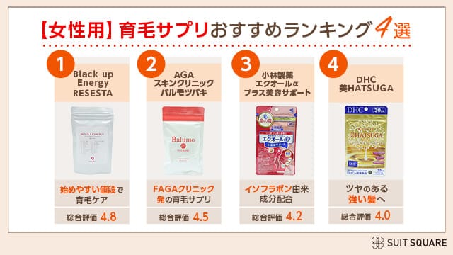 女性向けおすすめ育毛サプリ