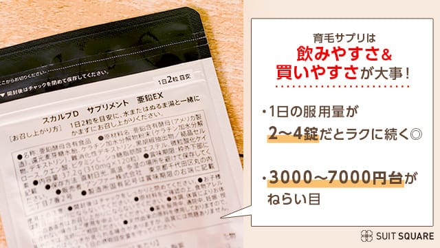 飲みやすい育毛サプリの特徴