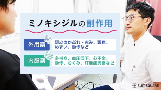 ミノキシジルの外用薬と内服薬ごとの副作用をまとめたイラスト
