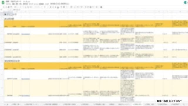 口コミを徹底比較