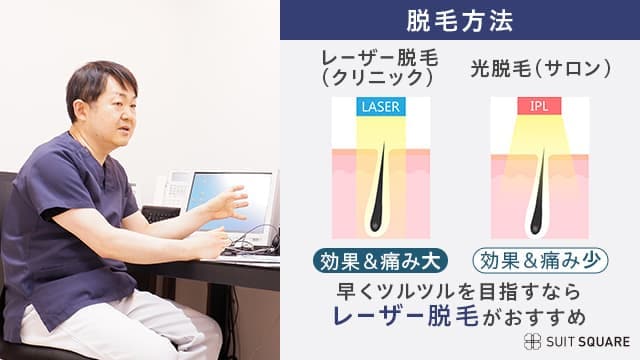 クリニックは脱毛効果が強い反面痛みが強い、サロンは脱毛効果が弱いが痛みも弱い