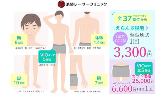 池袋レーザークリニックの公式HP画像
