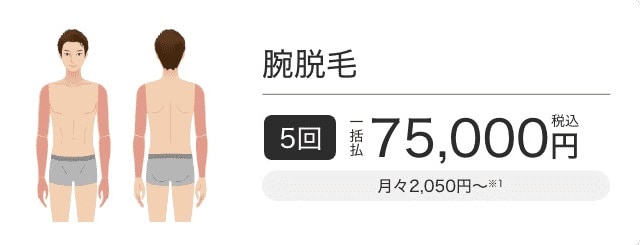 エミナルクリニックメンズ（メンズエミナル）の腕脱毛