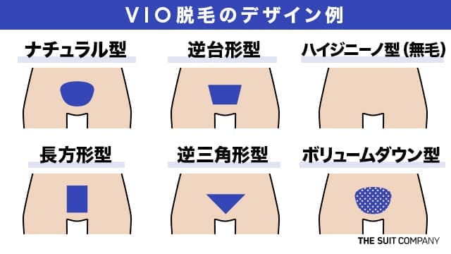 VIO脱毛のデザイン例6種類