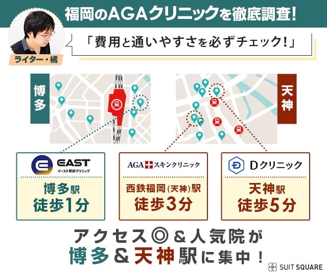 福岡のAGAクリニックのマップ