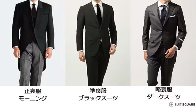 喪服　種類