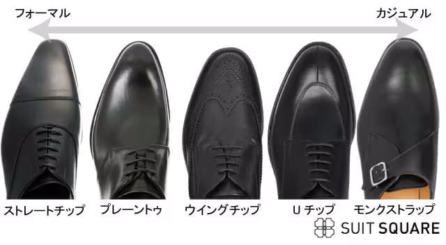 つま先