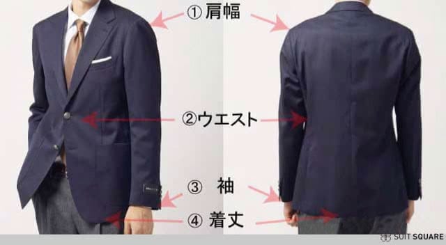 サイズ感