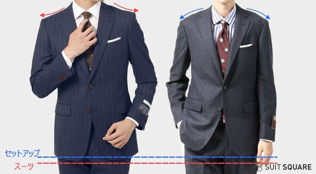 肩回り、着丈長さ比較