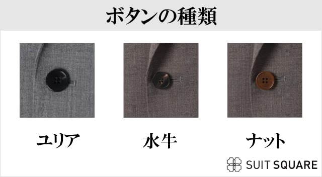 オプションのボタン