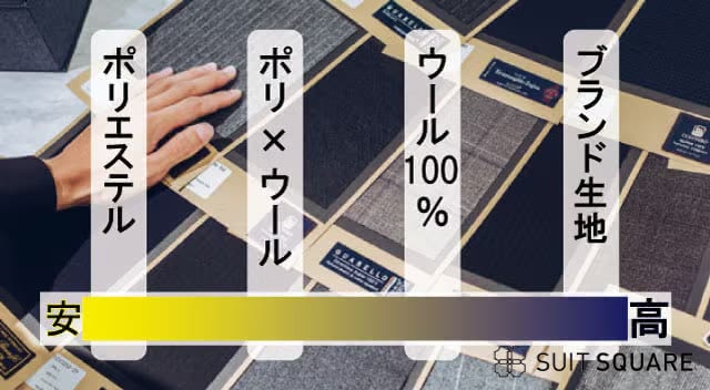 オーダースーツ 生地